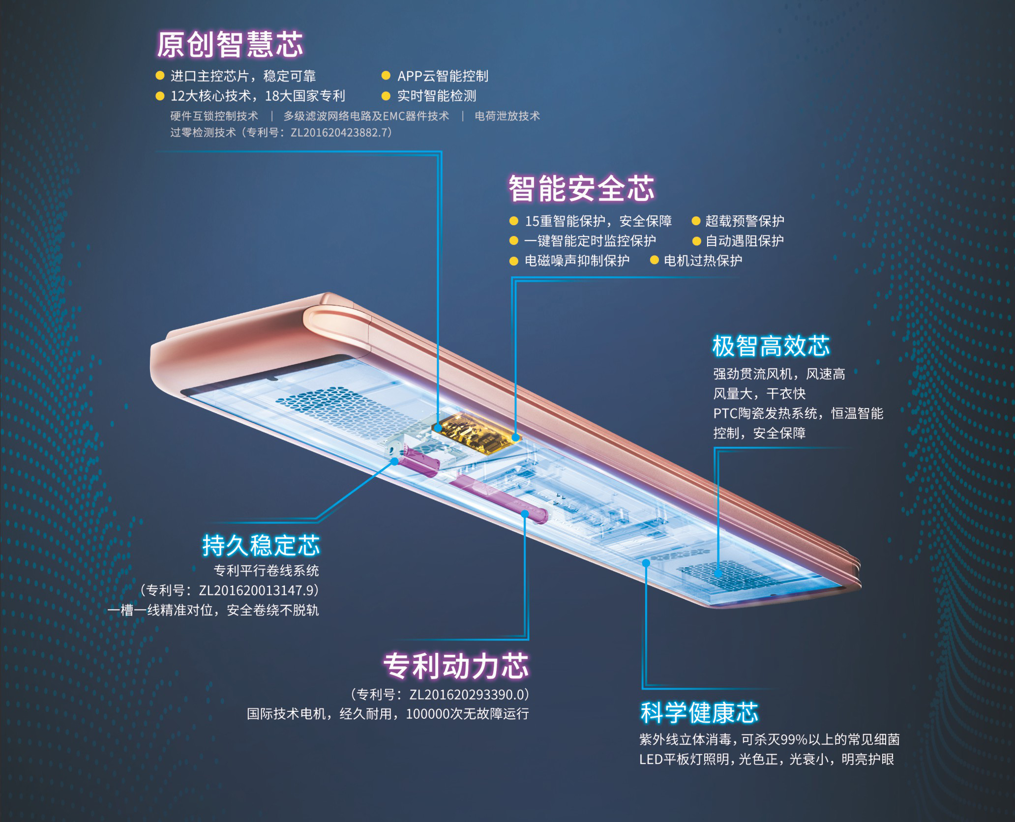 pa娱乐智能晾衣机1663